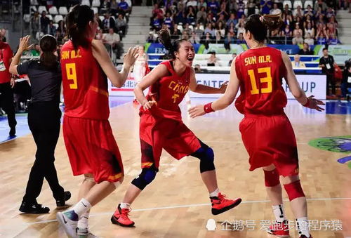 中国女篮最新形势