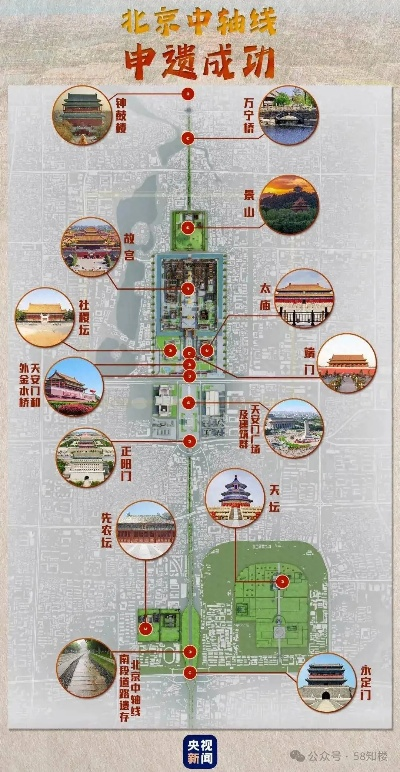 长安街旁的黄金地段，北京心脏地带的房产投资指南