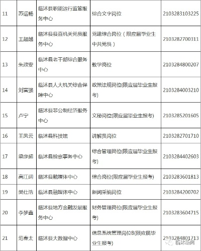临沭租房市场深度解析，租房信息全攻略