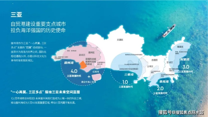 三亚房产市场深度解析，投资与居住的黄金选择