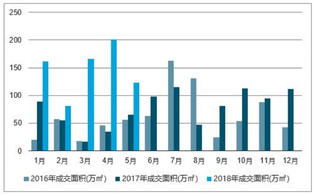 福州市房产交易中心，市场动态、投资指南与未来展望