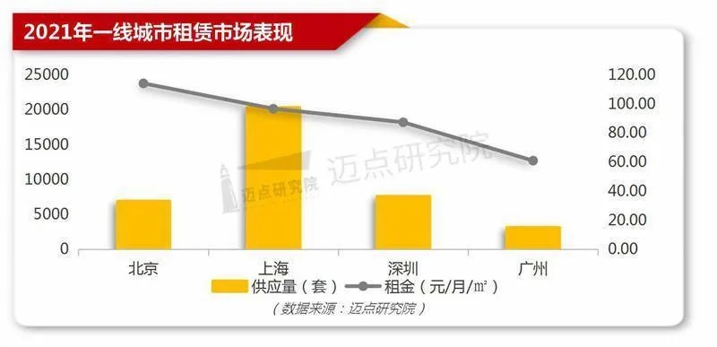壶关租房市场深度解析，房源、价格与租赁趋势