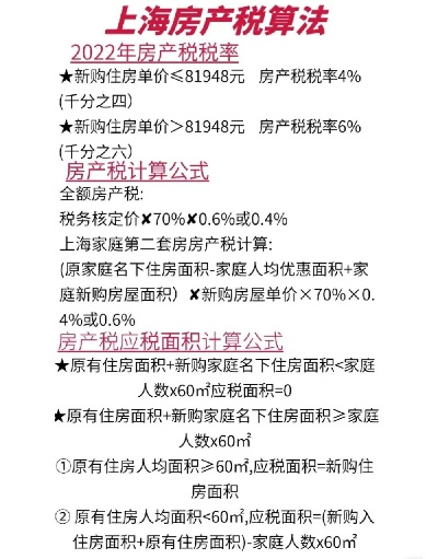 房产税新政解读，计税依据与计算方式全解析