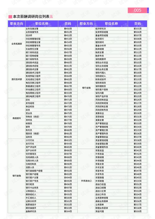 河东区租房指南，精选房源与实用信息一网打尽