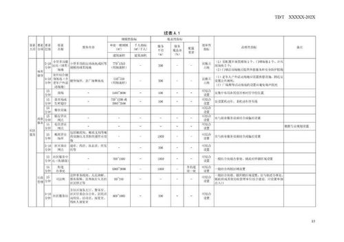 河东区租房指南，精选房源与实用信息一网打尽