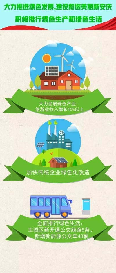 2025年农村建房新政策，绿色发展与乡村振兴的双重机遇