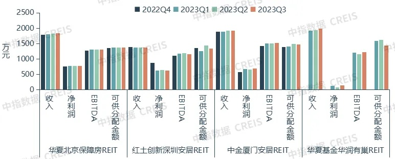 郑州租房市场深度解析，2023年最新租房信息与趋势预测