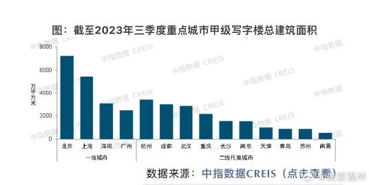 中卫租房市场全解析，2023年中卫租房信息及趋势预测