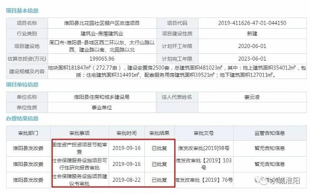 淮阳租房指南，如何找到理想的家