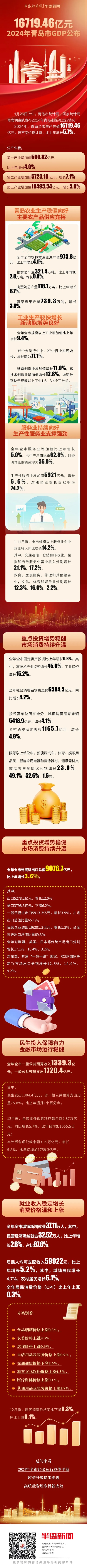 青岛房产市场深度解析，投资与自住的黄金机遇