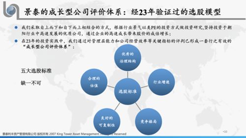 武义二手房市场深度解析，投资与自住的双重机遇