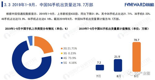 环秀二手房市场深度解析，投资与自住的双重机遇