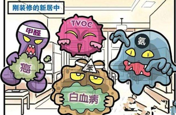 家居健康保卫战，全面消除甲醛危害的实用指南
